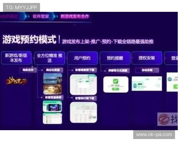 如何选择最适合下载应用游戏的软件工具，提升游戏体验